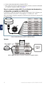 Preview for 28 page of Garmin GPS 17x HVS Installation Instructions Manual