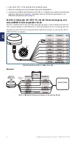 Предварительный просмотр 22 страницы Garmin GPS 17x NMEA 0183 HVS Installation Instructions Manual