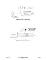 Preview for 13 page of Garmin GPS 18x Series Technical Specifications