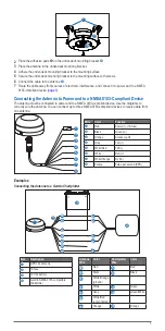 Preview for 3 page of Garmin GPS 19x HVS Installation Instructions Manual