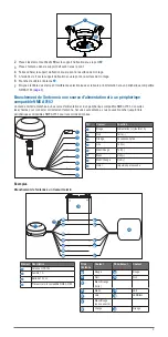 Preview for 9 page of Garmin GPS 19x HVS Installation Instructions Manual