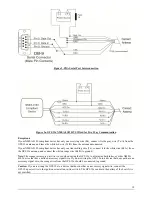 Preview for 10 page of Garmin GPS 19x HVS Technical Specifications