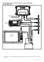 Preview for 2 page of Garmin GPS 19x NMEA 0183 Installation Instructions Manual