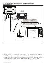 Preview for 3 page of Garmin GPS 19x NMEA 0183 Installation Instructions Manual