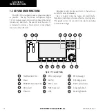 Предварительный просмотр 10 страницы Garmin GPS 400 Pilot'S Manual And Reference