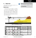 Preview for 171 page of Garmin GPS 400 Pilot'S Manual And Reference