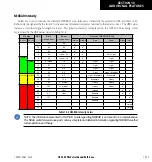 Preview for 191 page of Garmin GPS 400 Pilot'S Manual And Reference