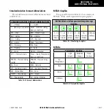 Preview for 205 page of Garmin GPS 400 Pilot'S Manual And Reference