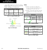 Preview for 206 page of Garmin GPS 400 Pilot'S Manual And Reference