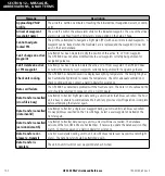 Preview for 212 page of Garmin GPS 400 Pilot'S Manual And Reference