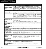 Preview for 216 page of Garmin GPS 400 Pilot'S Manual And Reference