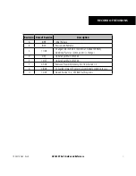 Preview for 3 page of Garmin GPS 400 Pilot'S Manual & Reference