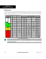 Preview for 198 page of Garmin GPS 400 Pilot'S Manual & Reference