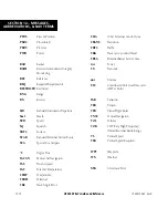 Preview for 226 page of Garmin GPS 400 Pilot'S Manual & Reference