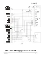 Предварительный просмотр 177 страницы Garmin GPS 400W Installation Manual