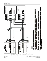 Предварительный просмотр 192 страницы Garmin GPS 400W Installation Manual