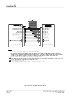 Предварительный просмотр 194 страницы Garmin GPS 400W Installation Manual