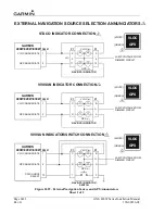 Предварительный просмотр 198 страницы Garmin GPS 400W Installation Manual