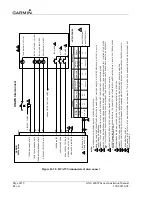 Предварительный просмотр 206 страницы Garmin GPS 400W Installation Manual