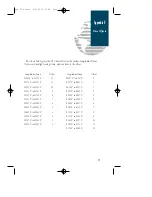 Preview for 85 page of Garmin GPS 90 Owner'S  Manual  & Reference