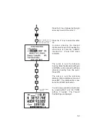 Предварительный просмотр 50 страницы Garmin GPS 95AVD Owner'S Manual