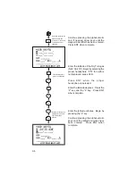 Предварительный просмотр 88 страницы Garmin GPS 95AVD Owner'S Manual