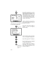 Предварительный просмотр 92 страницы Garmin GPS 95AVD Owner'S Manual