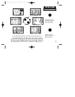 Preview for 15 page of Garmin GPS III Owner'S Manual