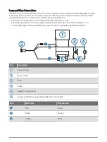 Preview for 12 page of Garmin GPSMAP 12 2 Series Installation Instructions Manual