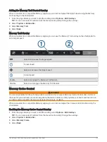 Preview for 149 page of Garmin GPSMAP 12X3 Owner'S Manual