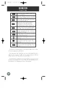 Preview for 8 page of Garmin GPSMAP 175 Owner'S Manual