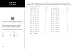 Preview for 87 page of Garmin GPSMAP 2006 Owner'S  Manual  & Reference