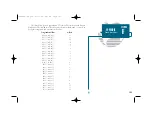 Preview for 115 page of Garmin GPSMAP 235 Sounder Owner'S Manual