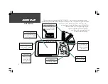 Preview for 2 page of Garmin GPSMAP 295 Quick Start Manual