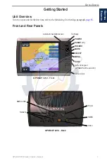 Preview for 5 page of Garmin GPSMAP 4208 - Marine GPS Receiver Owner'S Manual