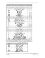 Preview for 39 page of Garmin GPSMAP 500 Series Installation Manual