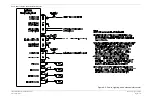 Preview for 52 page of Garmin GPSMAP 500 Series Installation Manual