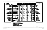 Preview for 54 page of Garmin GPSMAP 500 Series Installation Manual