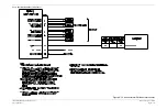 Preview for 57 page of Garmin GPSMAP 500 Series Installation Manual