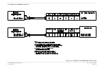 Preview for 63 page of Garmin GPSMAP 500 Series Installation Manual