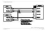 Preview for 64 page of Garmin GPSMAP 500 Series Installation Manual