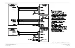 Preview for 65 page of Garmin GPSMAP 500 Series Installation Manual