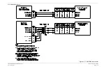 Preview for 68 page of Garmin GPSMAP 500 Series Installation Manual