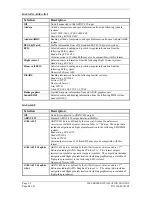 Preview for 75 page of Garmin GPSMAP 500 Series Installation Manual