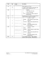 Preview for 103 page of Garmin GPSMAP 500 Series Installation Manual