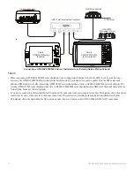 Preview for 14 page of Garmin GPSMAP 5215 Installation Instructions Manual