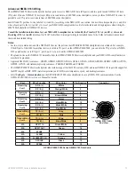 Preview for 13 page of Garmin GPSMAP 6000 Series Installation Instructions Manual