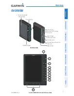 Предварительный просмотр 3 страницы Garmin GPSMAP 695 Quick Reference Manual