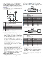 Preview for 4 page of Garmin GPSMAP 702 Series Installation Instructions Manual