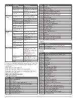 Preview for 6 page of Garmin GPSMAP 702 Series Installation Instructions Manual